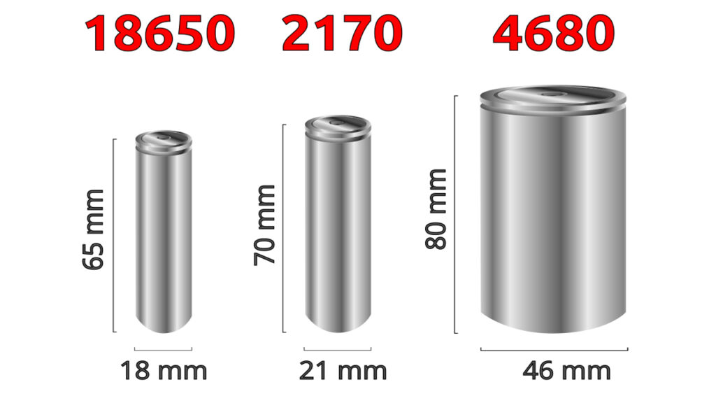 tesla battery